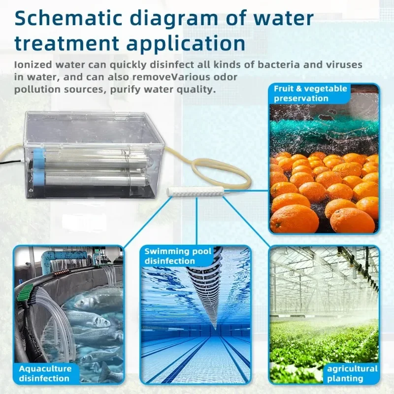 cold plasma technology water treatment air sterilization for swimming pool warehouse and grow room hydroponic growing systems