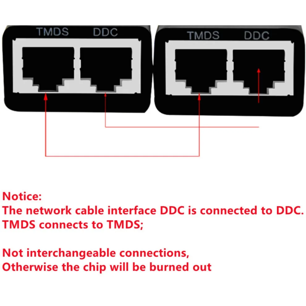 HDMI Extender 1080p HDMI Male to RJ45 Network LAN Extender Converter Repeater Cat 5e/6 Up to 30m Extender for HDTV HDPC PS4 STB