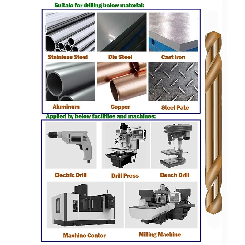 Brocas de cobalto de 3.2mm (20 peças), m35 hssco, aço de alta velocidade, extremidades duplas, corpo atrevido, conjunto de brocas heladas para metal endurecido