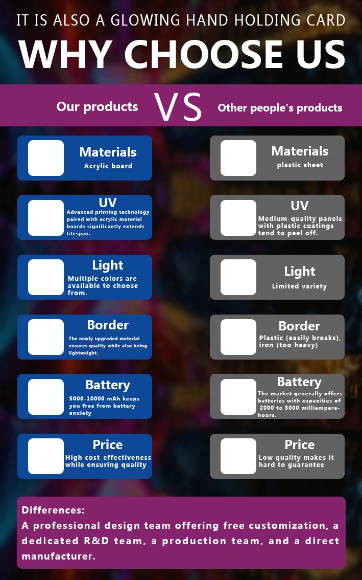 Custom 3D LED Backlit House Address Plate for Schools Illuminated Dormitory Residential Number Sign with AC Power Supply