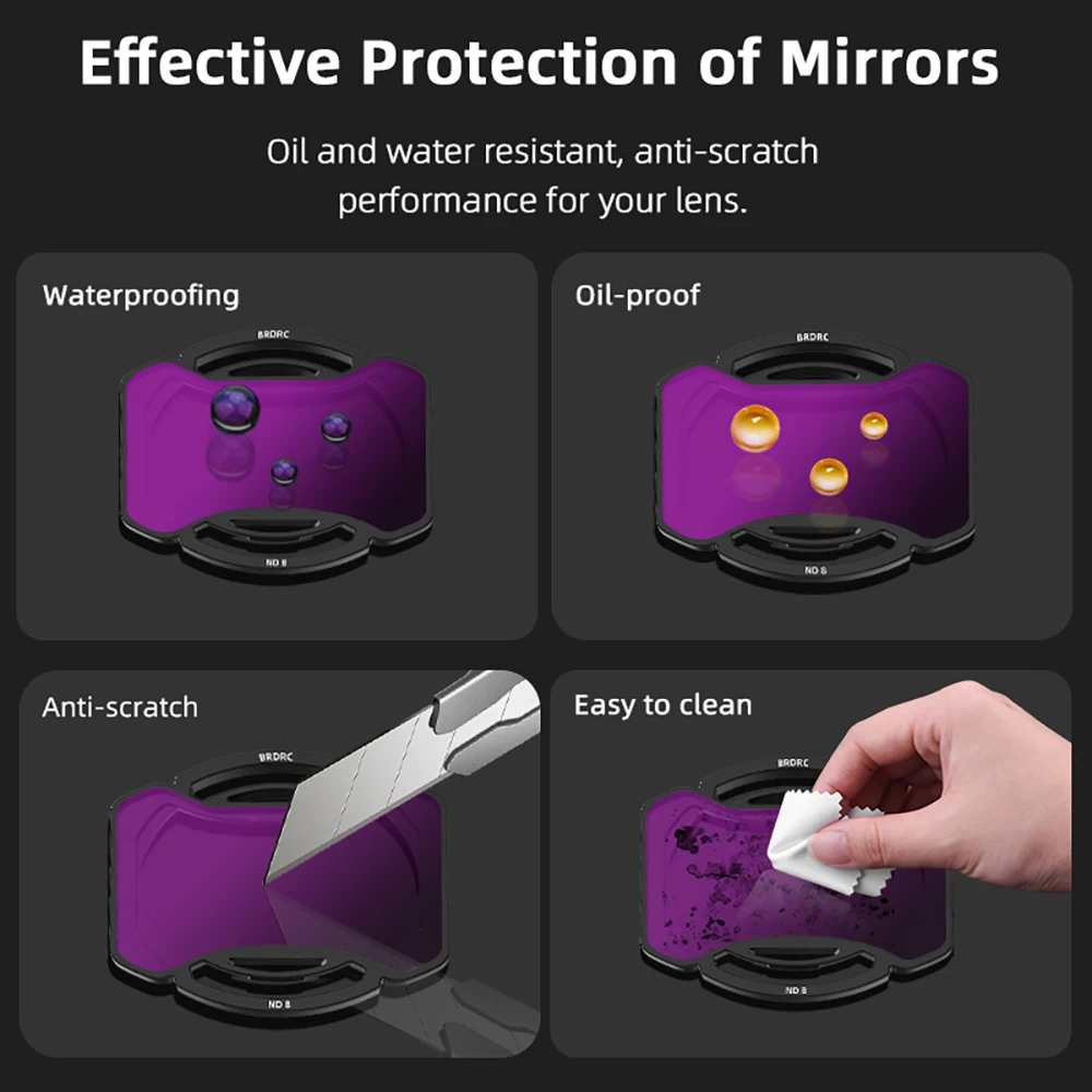 BRDRC Lens Filters Set for DJI AVATA 2 Camera UV CPL ND8 ND16 ND32 ND64 Optical Glass Filters Kit Quick-release Accessories