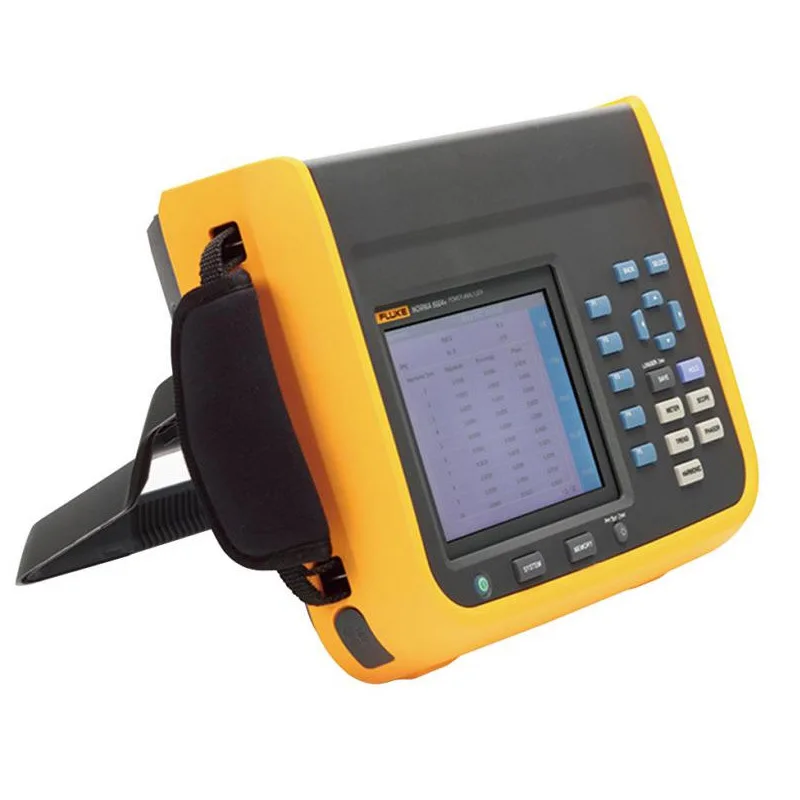 2025 فلوك i17XX-flex6000/3pk المشبك الحالي I6000SFLEX-36