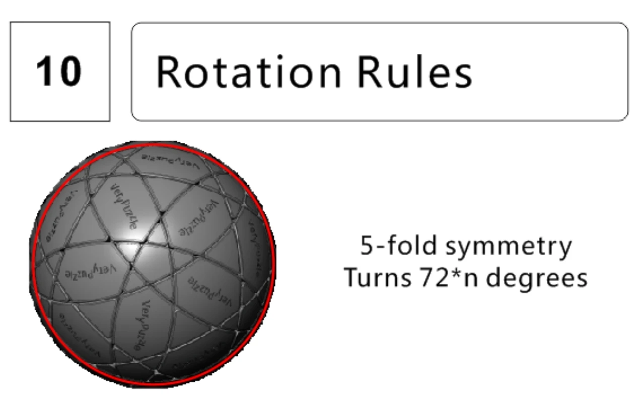 Verypuzzle # 73-9e Megaminx Bal (D9) Kubus Vreemde Vorm Speed Cube Puzzel Speelgoed Kinderen Gift Cubo Magico Puzzel