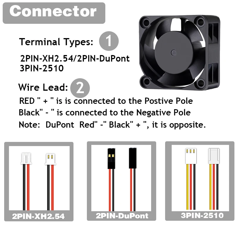 Caso do computador Ventilador, Ventilador de refrigeração, Dissipador de calor, Impressora 3D, Bola 40mm, 40x40x20mm, 24V, 12V, 5V, 4020, 2Pin, 3Pin