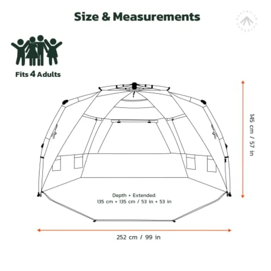 description