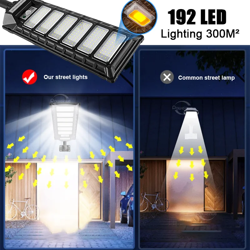 3000W Most Powerful Solar LED Light Super Bright Outdoor Street Lamp Wide Range Lighting 300M² Remote Control Gardens Wall Light