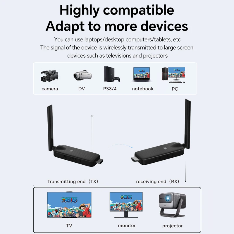 Cambiador de pantalla inalámbrico HD transmisor receptor pantalla espejo receptor extensión pantalla Miracast Airplay banda Dual 2,4G 5G