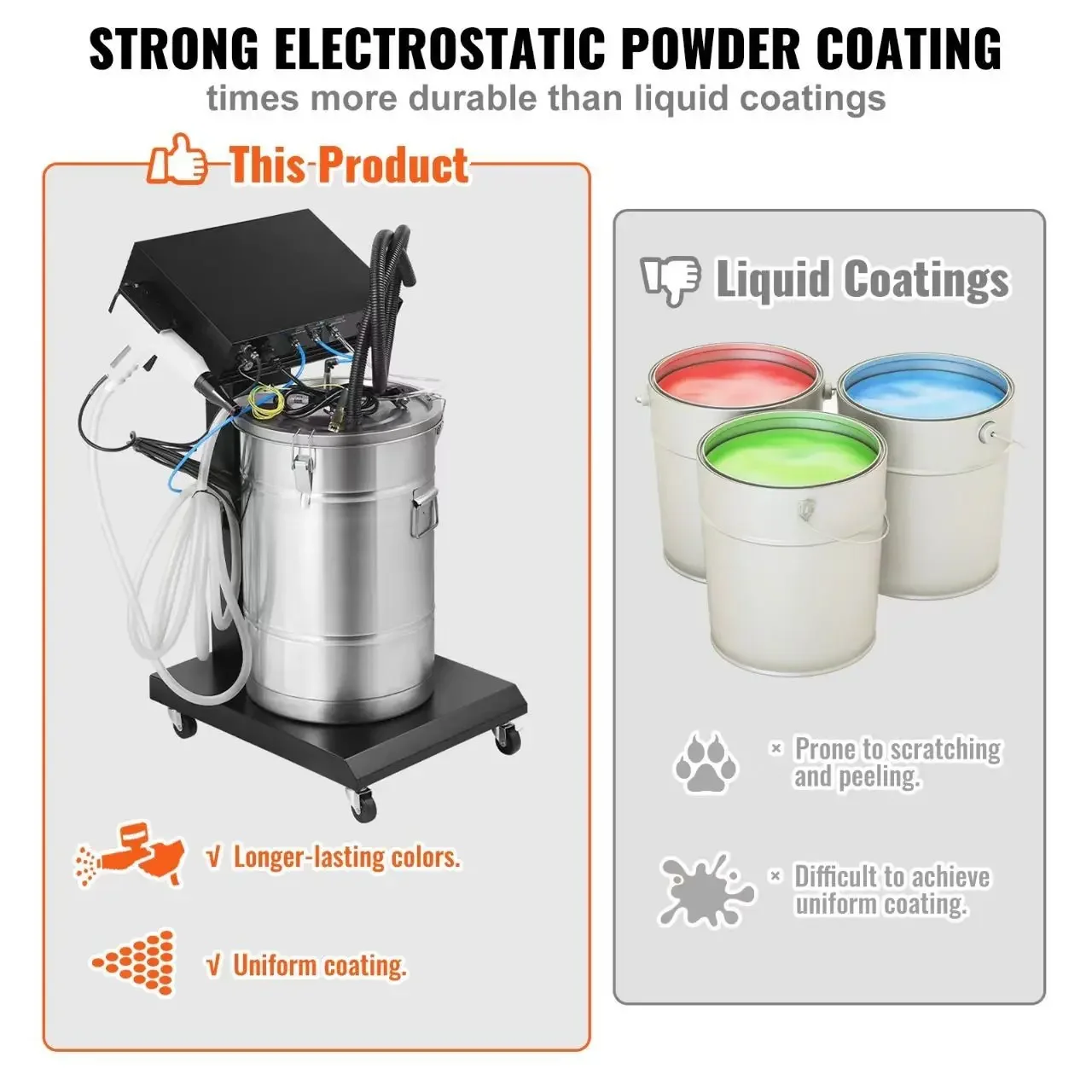 Powder Coating System, 40 W 100KV Electrostatic Output Powder Coating Kit with 50L Powder Hopper, 450g Per Minute Powder