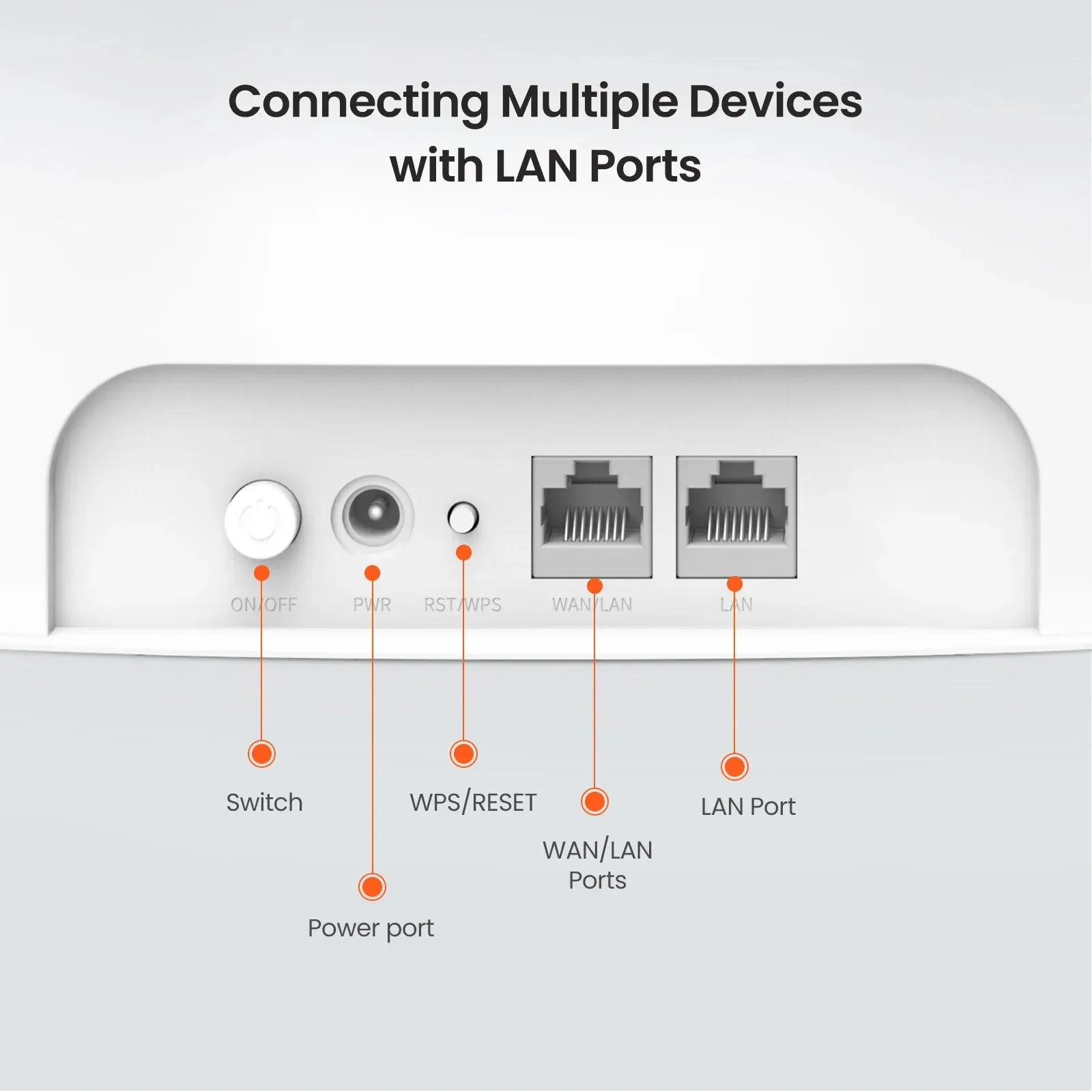 Tenda เราเตอร์4G เราเตอร์ซิมการ์ด LTE CAT4 150Mbps เราเตอร์ AC1200ไร้สายฮอตสปอต64ผู้ใช้เราเตอร์ WIFI 4G เวอร์ชั่นสากล