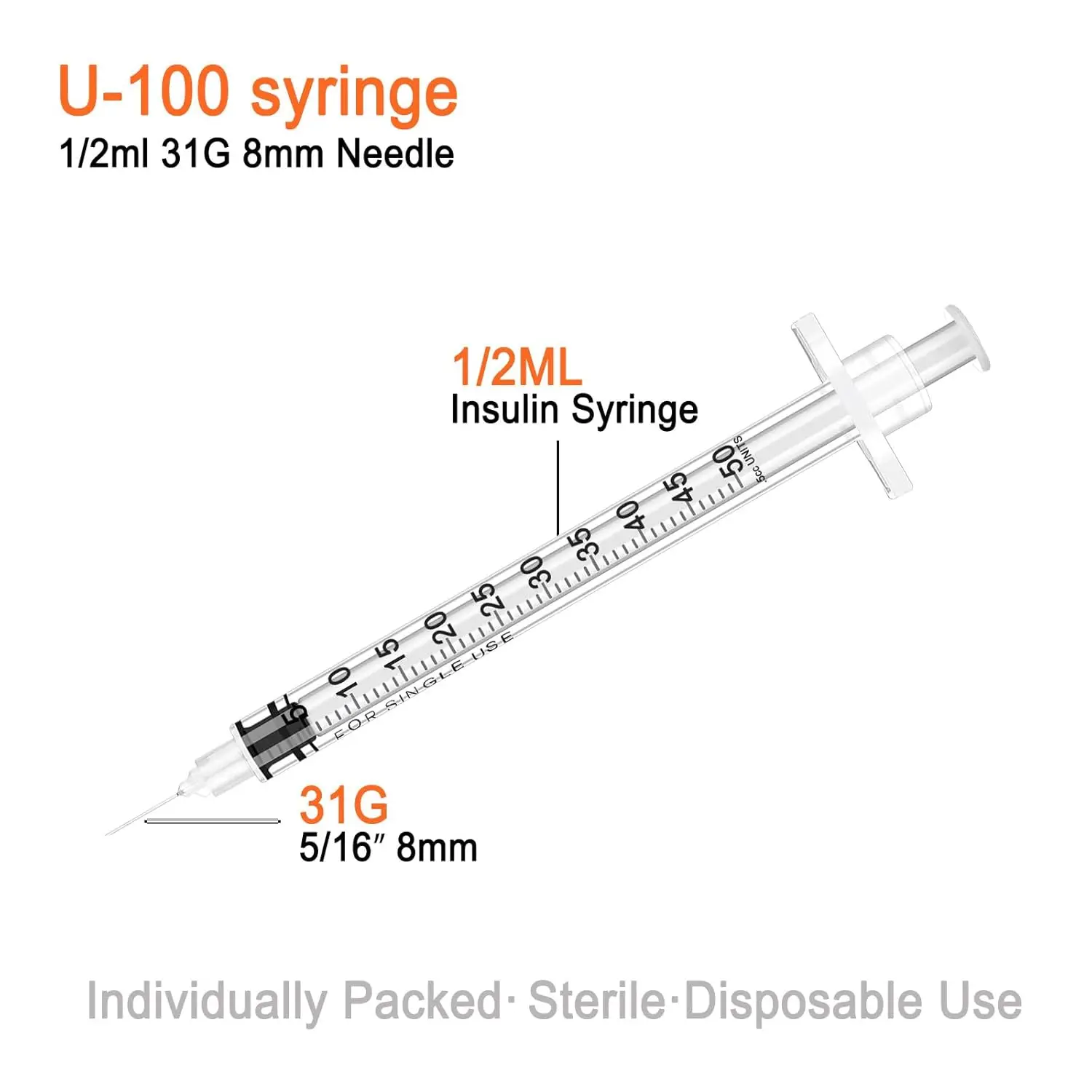 Immagine 3: Siringhe Monouso da 0,5ml e 1ml, Confezione Sterile Individuale, Strumenti per Dosaggio Liquidi per Test di Laboratorio e Cura degli Animali