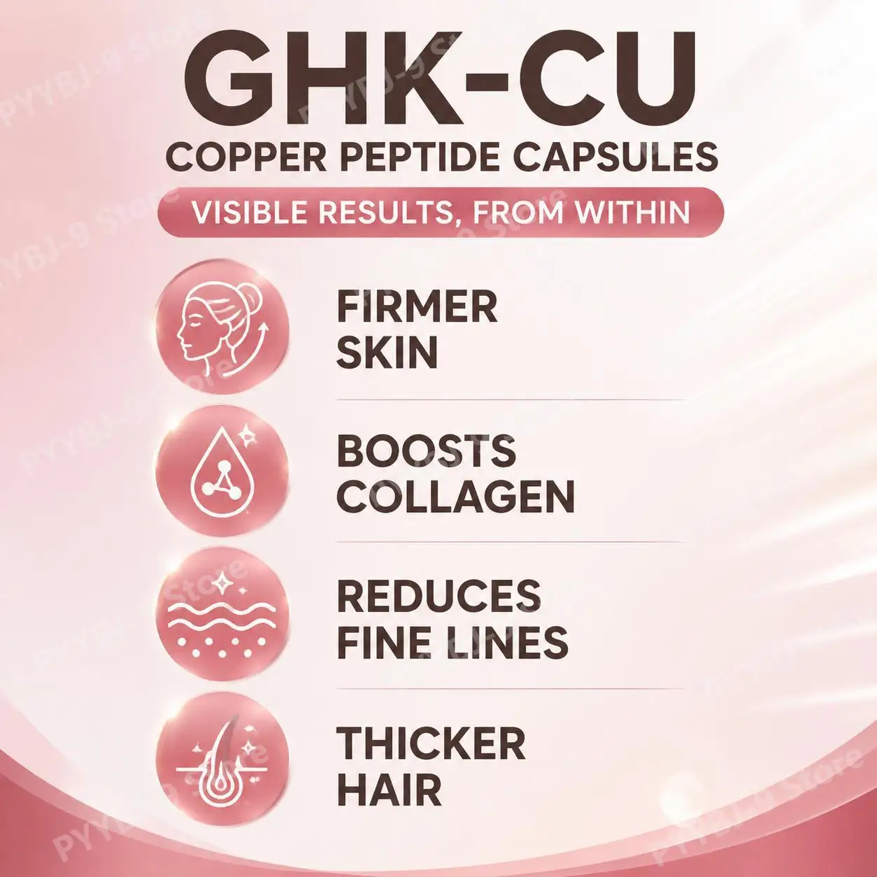 BushAid GHK-Cu Copper Peptide Capsules for Lessening Fine Lines and Wrinkles with Collagen Peptides and Vitamin C - 90 Capsules