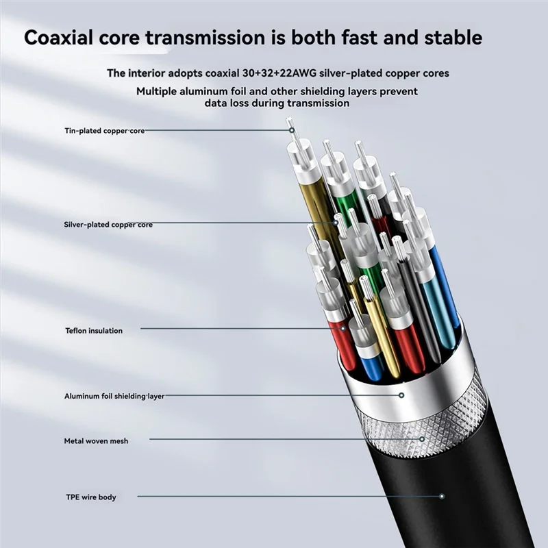 【Last-Chance!】240W PD For Thunderbolt 5 Type C Cable Fast Charging & 120Gbps High-Speed Data USB-C Full-Function Cable