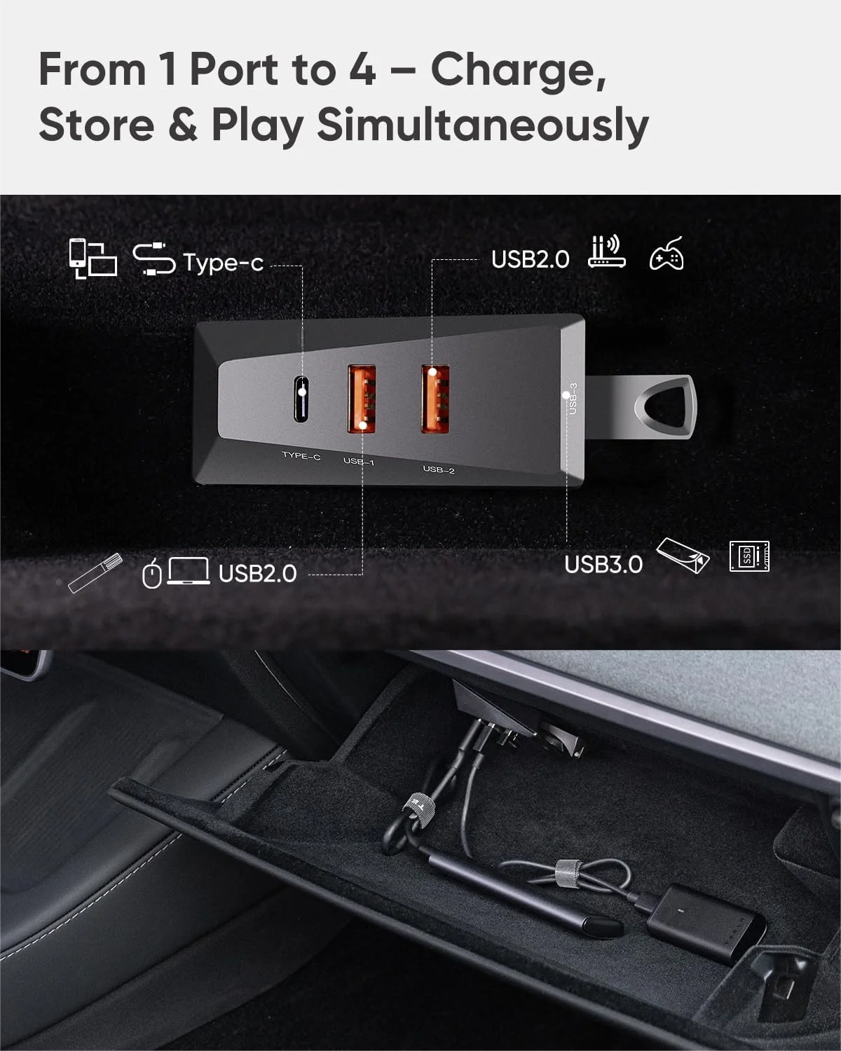 Cyber Glove Box USB Hub For Tesla Model 3/Y 2021-2026 4 Ports Center Console Expansion Adapter Splitter Data Transfer & Charging