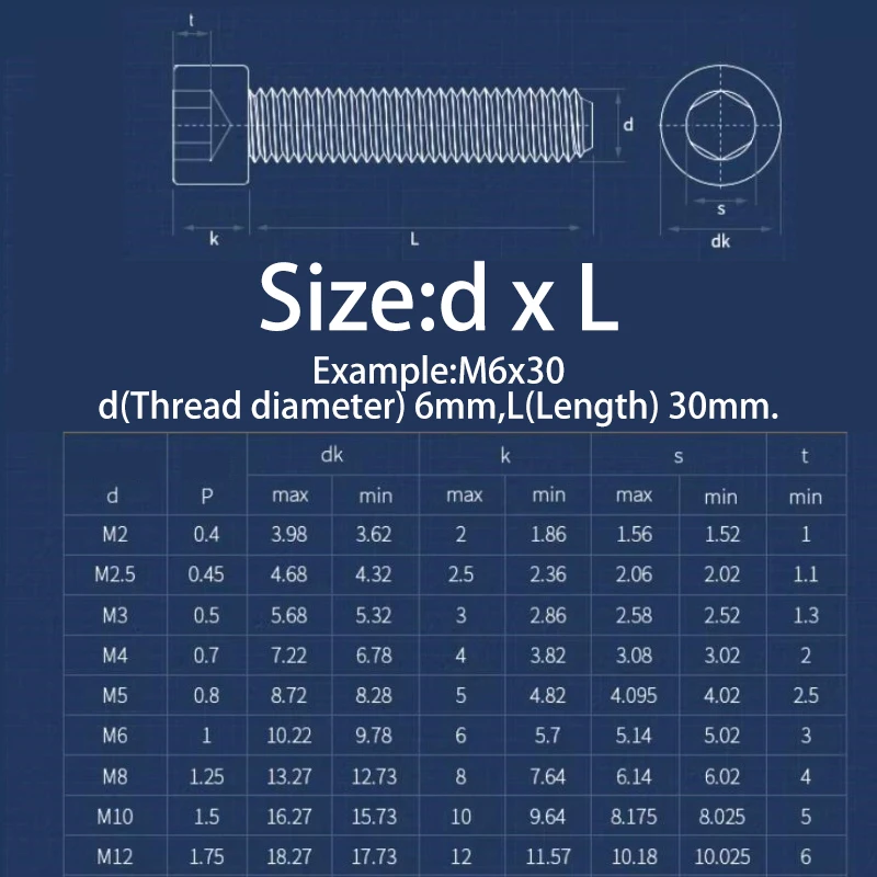 Hex Socket Cap Head Screw Combination M2 M2.5 M3 M4 M5 M6 M8 M10 M12 with Washer Nut Kits Set 316 Stainless Steel Allen Bolt