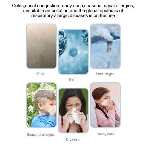 3-Stage Adjustable Silicone Nozzle Nose Washer and Inhaler Comfort Spray for Baby and Adult Household Nose Wash Tools