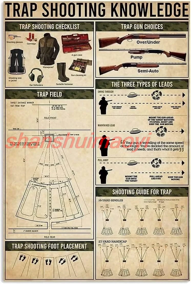 Trap Shooting Knowledge Metal Sign Aluminium Plaque The Three Types Of Leads Home Bedroom Man Cave Bathroom Living School C 7855