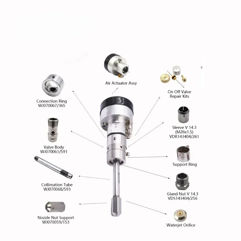 Waterjet Air  Assembly  Waterjet Accessories Adjusting Nut WJ070027/133 Waterjet Collet WJ070028/256