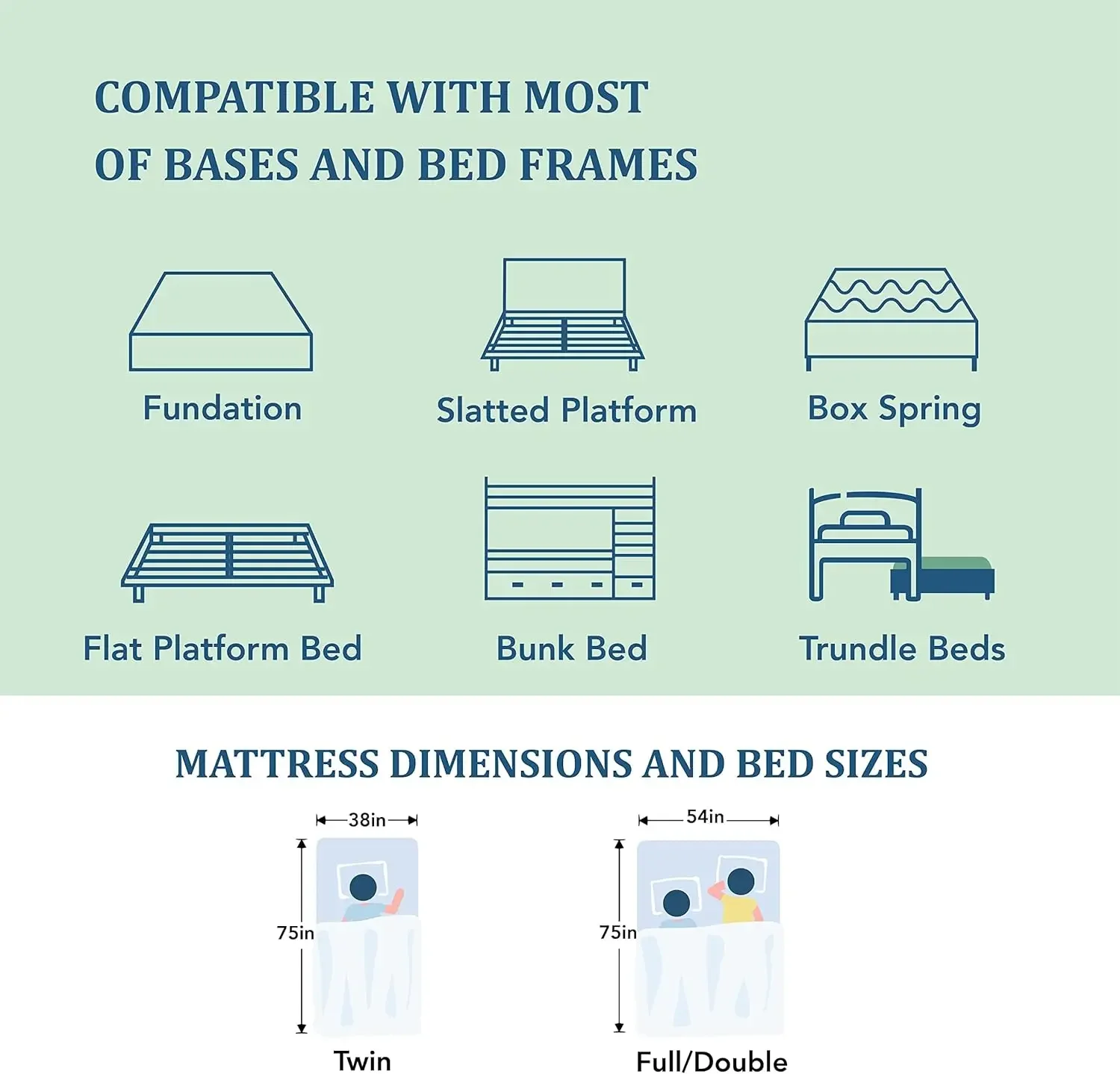 Full Mattress for Kids, 6 Inch Green Tea Gel Cooling Memory Foam Bunk Bed Mattress in a Box, Made in USA CertiPUR-US Cer