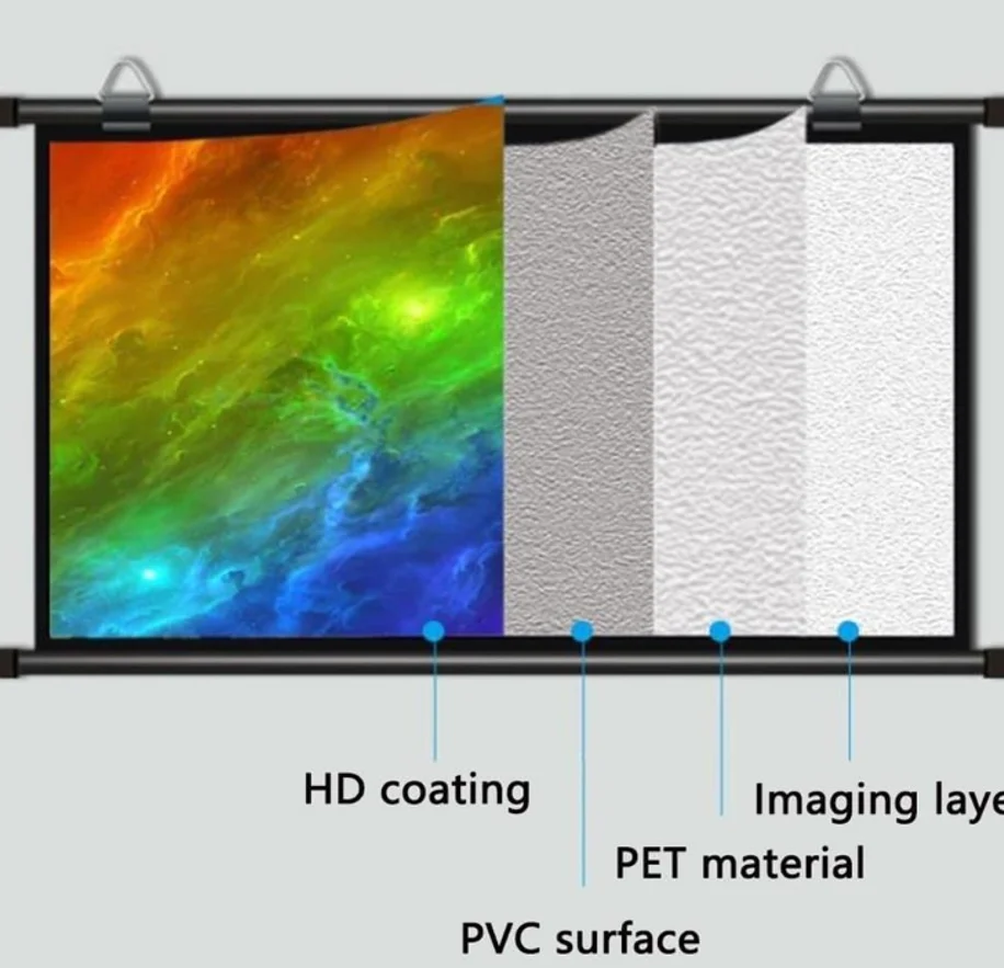 Thumbnail 4 - #43 Latest Projection Screen Stands Price Drops