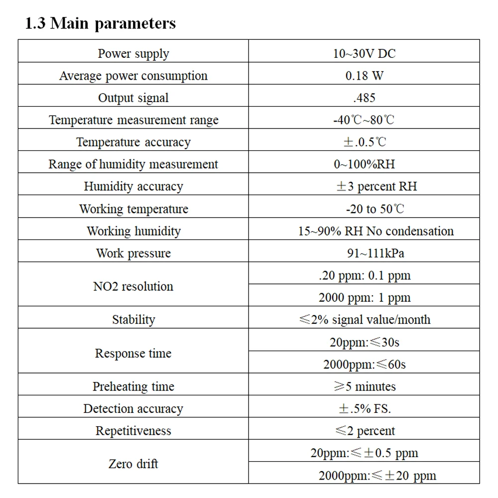 NO2 Detector Nitrogen Dioxide High Precision Gas Concentration With Temperature and Humidity Sensor Industrial Toxic Transmitter