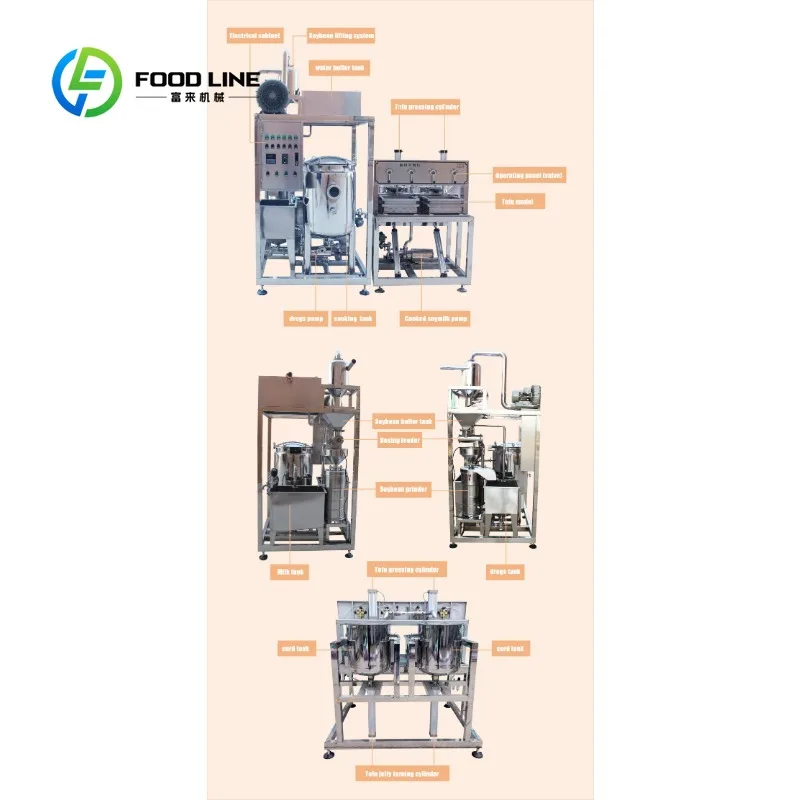 Customized Industrial Tofu Machine Large Capacity Fully Automatic Tofu Press Maker Commercial Grade For Food Processing Factory