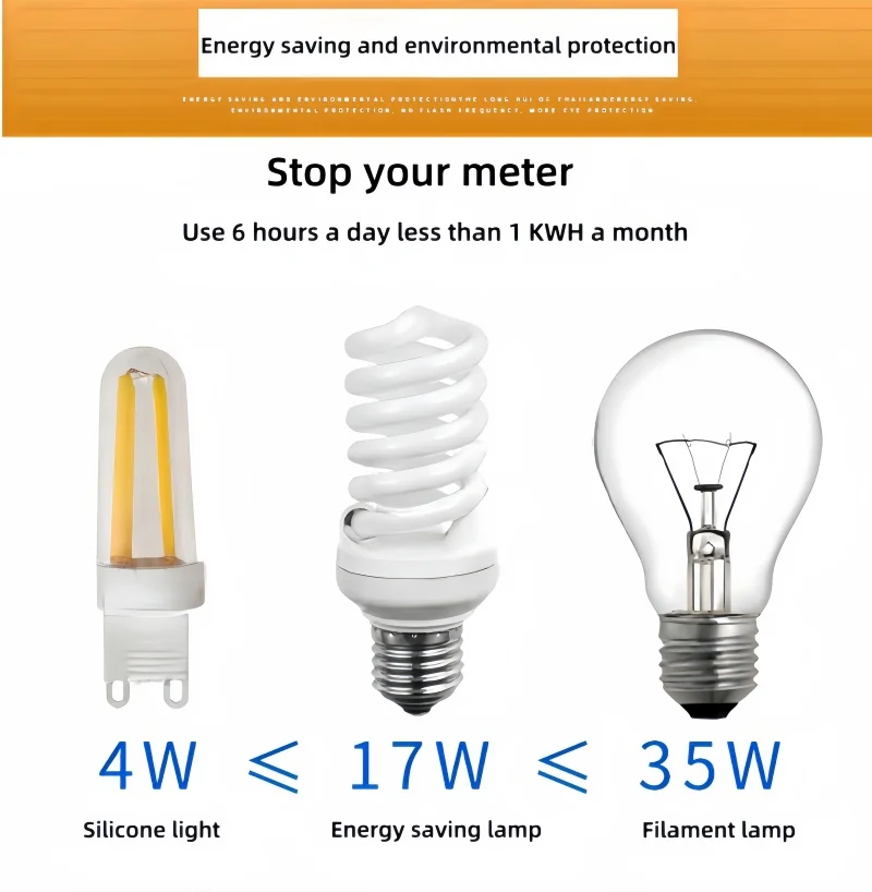 Imagem -05 - Luz Cerâmica Regulável Lâmpada Cob Led 30w 60w 230v 220v 3w 6w Led Filamento Holofotes de Halogéneo g9