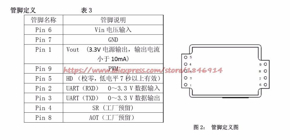 MH-Z19 MH-Z19B CO2 Carbon dioxide gas sensor serial output non dispersive infrared