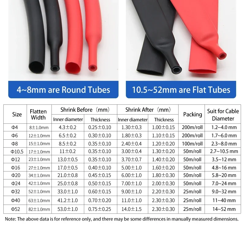Polyolefin Cable Sleeving 4:1 With Glue Heat Shrink Tube 4/6/8/12/16/20/24/32/36/40/52mm Thicken Adhesive Dual Wall  Wire Wrap