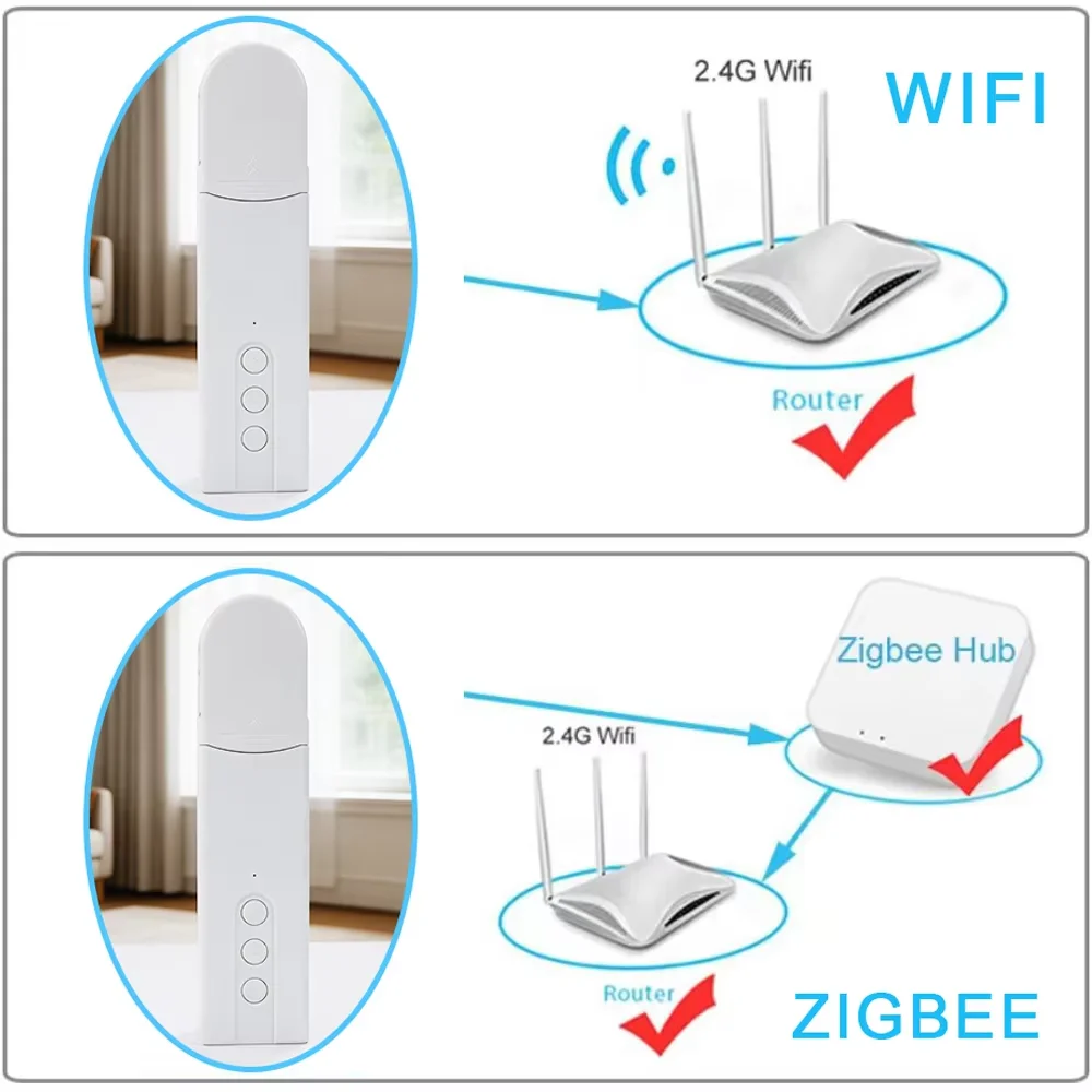 WIFI/ZigBee Smart DIY Motorized Roller Blinds/Shades Drive Motor Works with Tuya Smart Life APP Alexa Google Home Voice Control
