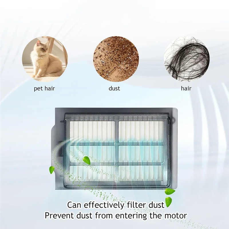 B47B-запасные части 1 для Irobot Roomba Plus 505 Combo/Plus 405, детали комбинированного робота-пылесоса