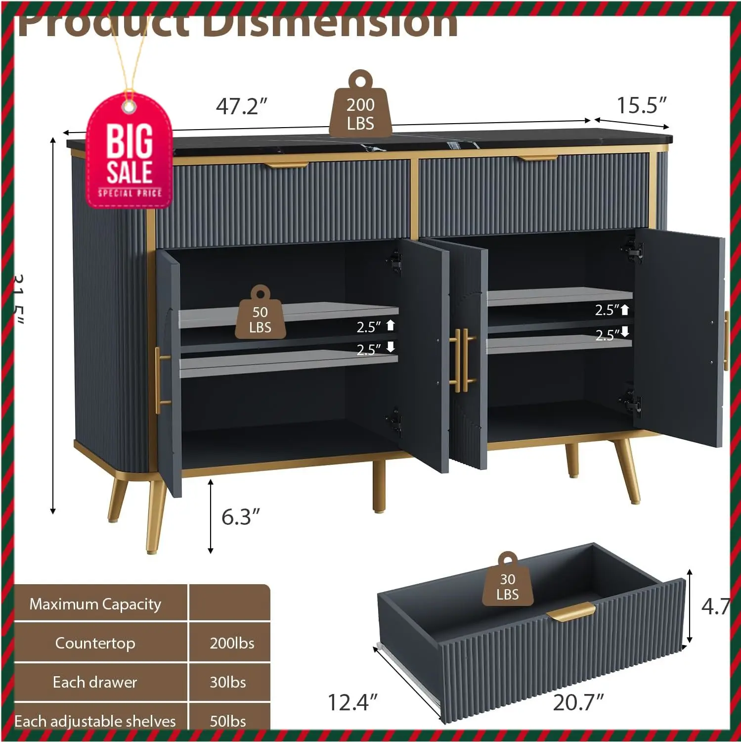 Activity Limited-Ti…