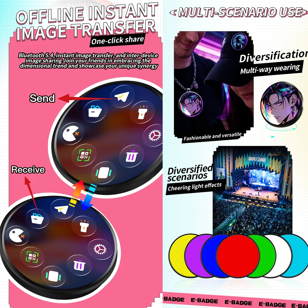 Nuovo Display E-Badge Anime 20 - Photography Grid recensione e prezzo