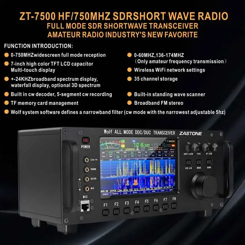 ZASTONE ZT7500 SDR Short Wave Transceiver Wolf HF LF VHF UHF DDC DUC All Mode CB Radio 100W 0-750MHZ Receive Touch Screen