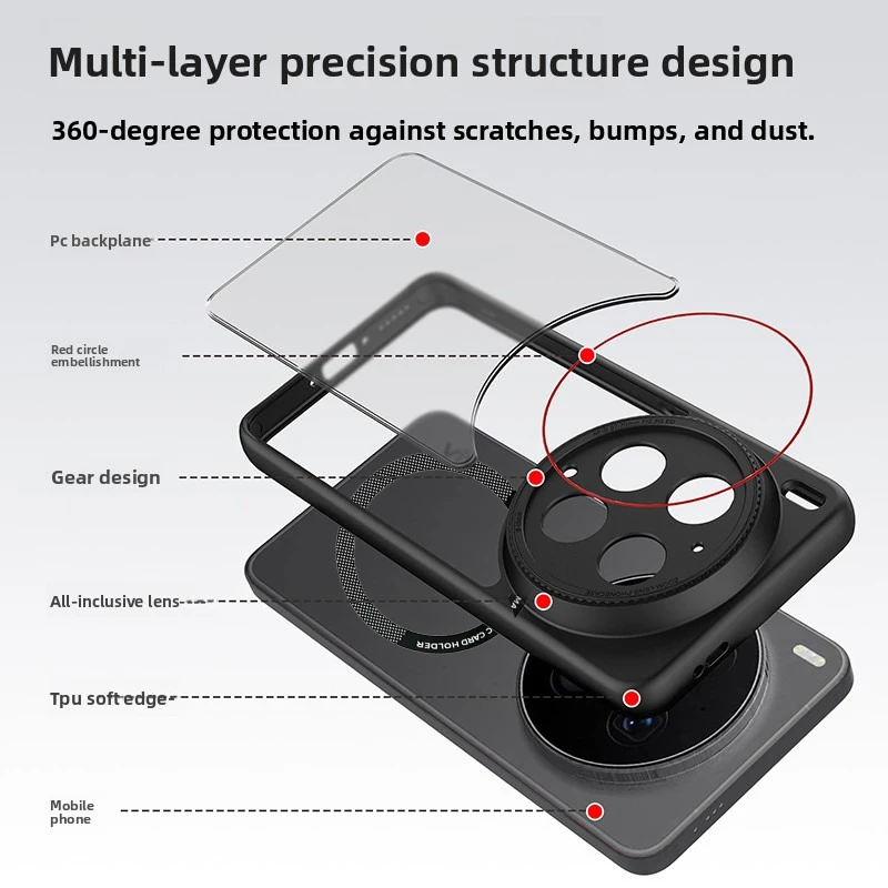 For Magsafe Magnetic Phone Case for VIVO X300 Ultra X300s X300Pro X200ProMini X200 Wireless Charging Lens Heighten Protect Case view 6