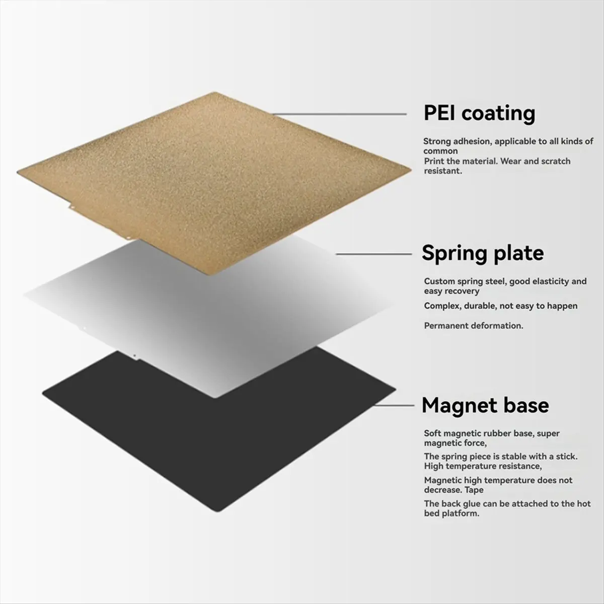 (A75T) Lámina de Acero Flexible PEI para Impresora 3D, 230x230mm, Plataforma Magnética de Acero para Cama Caliente, Compatible con Artillery Genius Pro