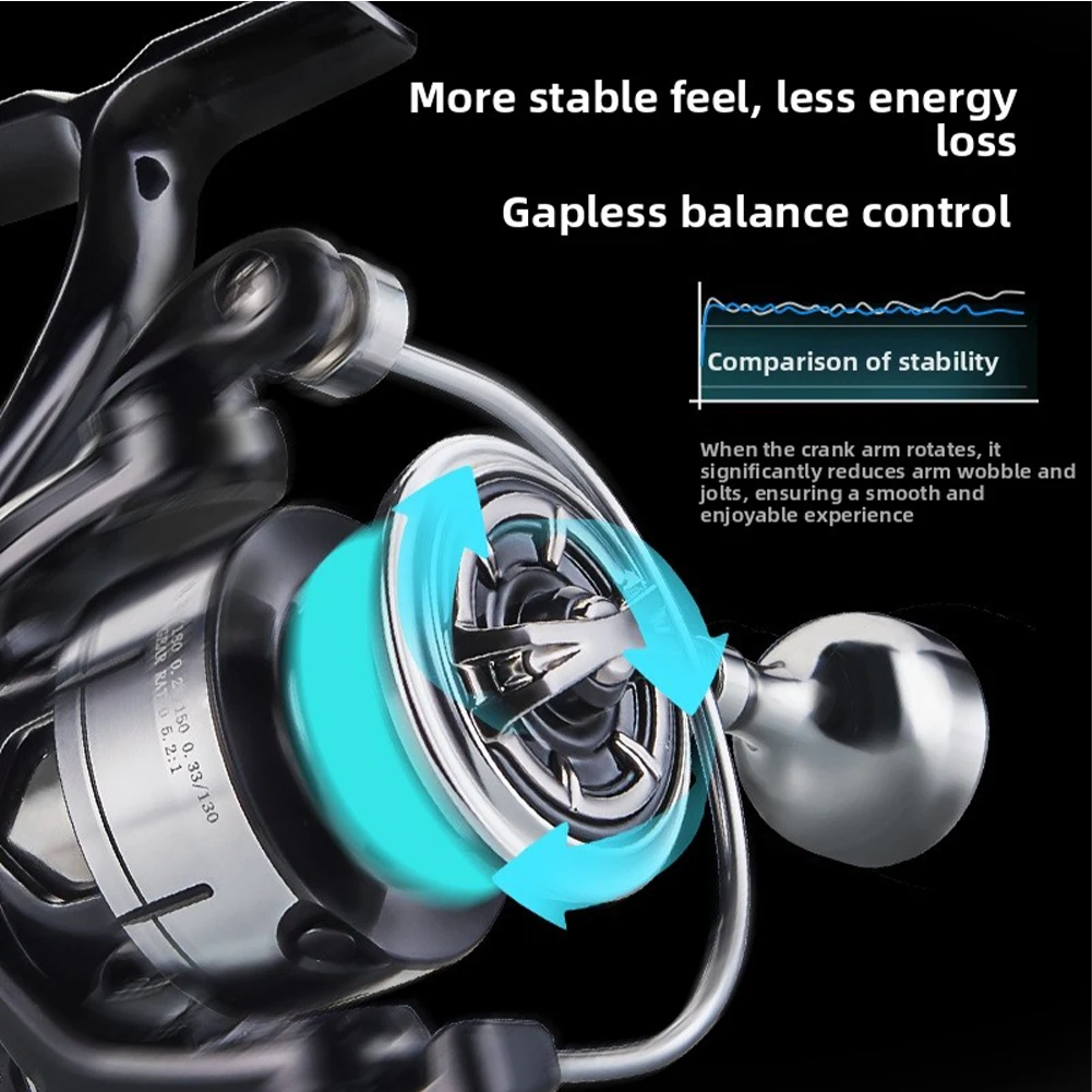 seamless-waterproof-reel-15kg-braking-for-force-stainless-spindle-precision-bearings-large-capacity-line-cup-for-sea