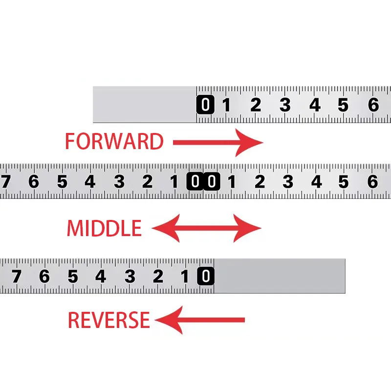 Zelfklevend meetlint Roestvrijstalen werkbankliniaal Meetlint met zelfklevende achterkant Metrische schaal Roestbestendige duurzame liniaal