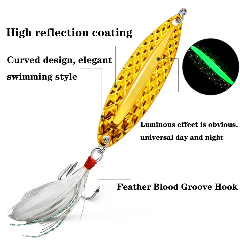 1 Pc Metal Spinner Spoon Fishing Lure 7g 10g 15g Hard Bait Luminous Noise Paillette Artificial Baits Small Sequins Trout