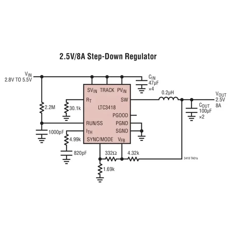 LTC3418EUHF LTC3418 - 8A, 4MHz, Monolithic Synchronous Step-Down Regulator