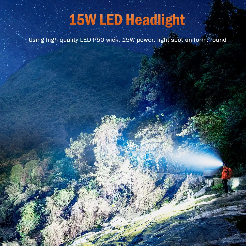 SUPERFIRE HL71 Powerful LED Headlamp Telescopic Zoomable Head Torch Sensor USB-C Rechargeable Fishing Camping Portable Headlight