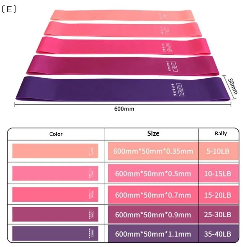 〔E〕TPE Resistance Bands Set 5 Levels Non-Slip Exercise Booty Bands For Hip Legs Glutes Workout Yoga Fitness