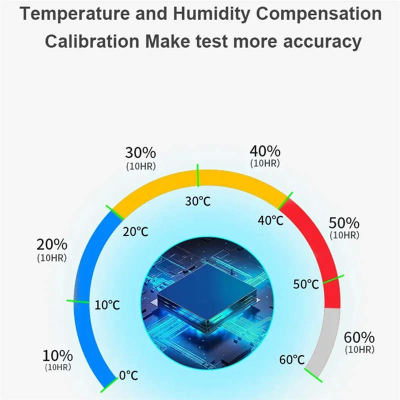 1 Juego Jms16 Monitor de calidad del aire Detector de Gas Pm2.5 HCHO TVOC Co2 temperatura humedad pantalla táctil capacitiva multifuncional