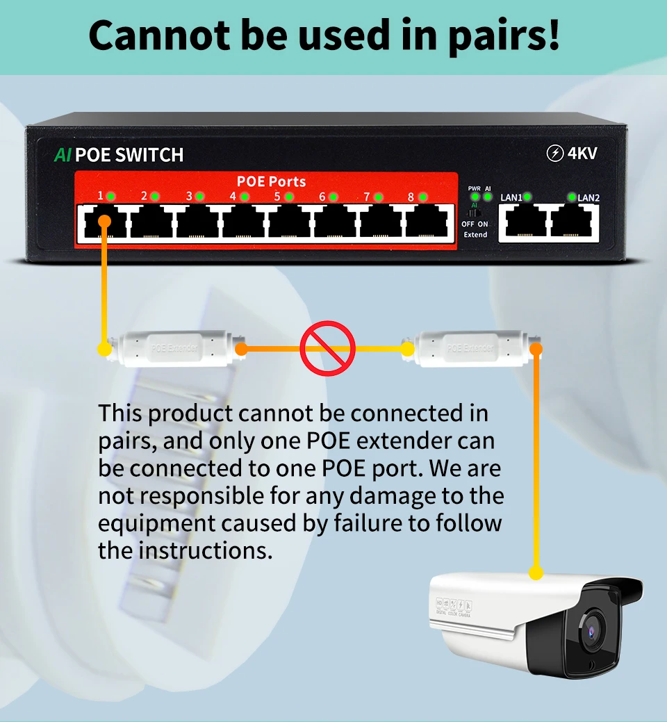 STEAMEMO-repetidor POE de 1 puerto, 500 metros, extensor de 100Mbps, IEEE802.3AF/AT estándar activo para cámara POE, interruptor POE inverso