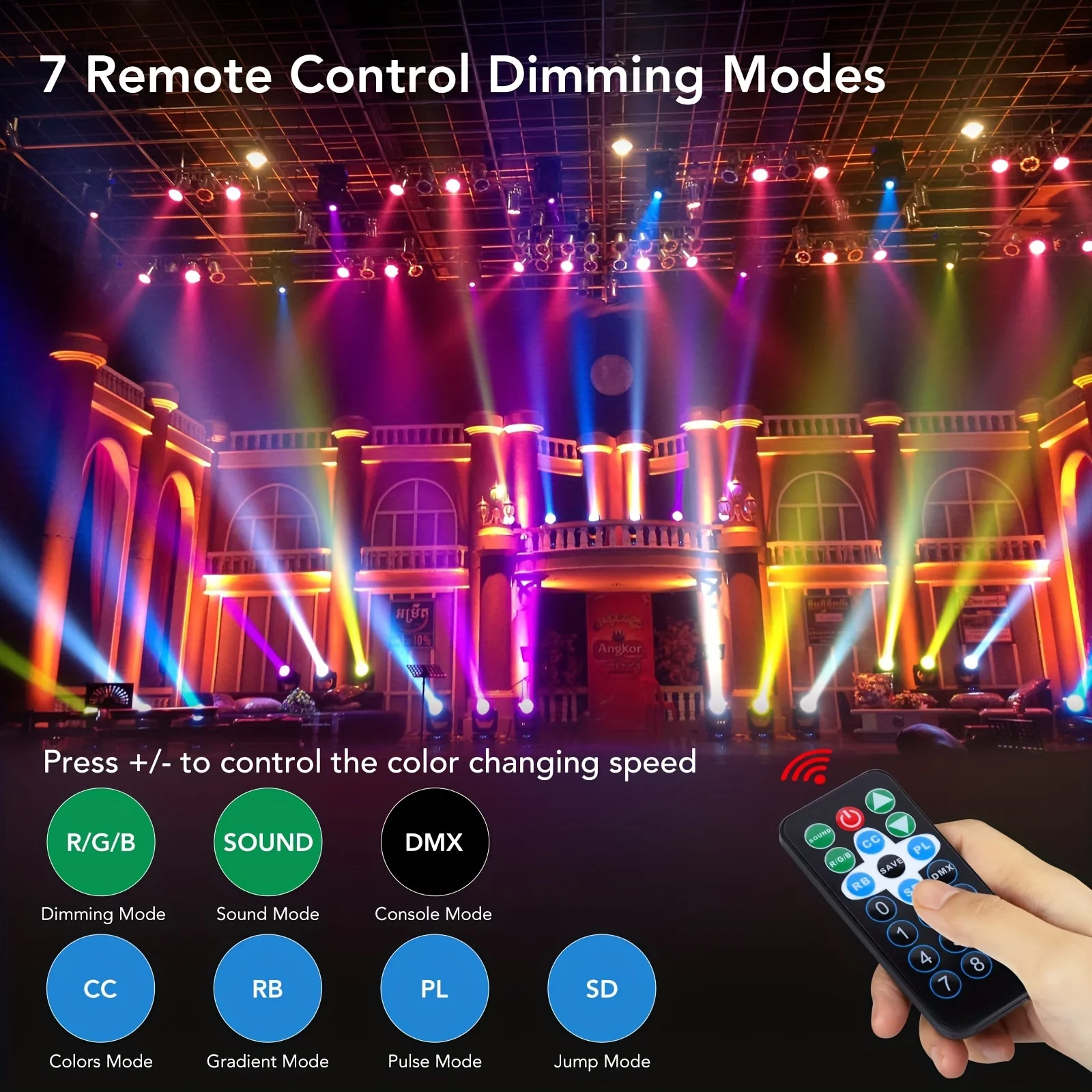 36 LED RGB Remote Control Par Light Stage Flat Par Lighting For DJ Disco Party Christmas Bar Club Holiday Wedding Show Lights