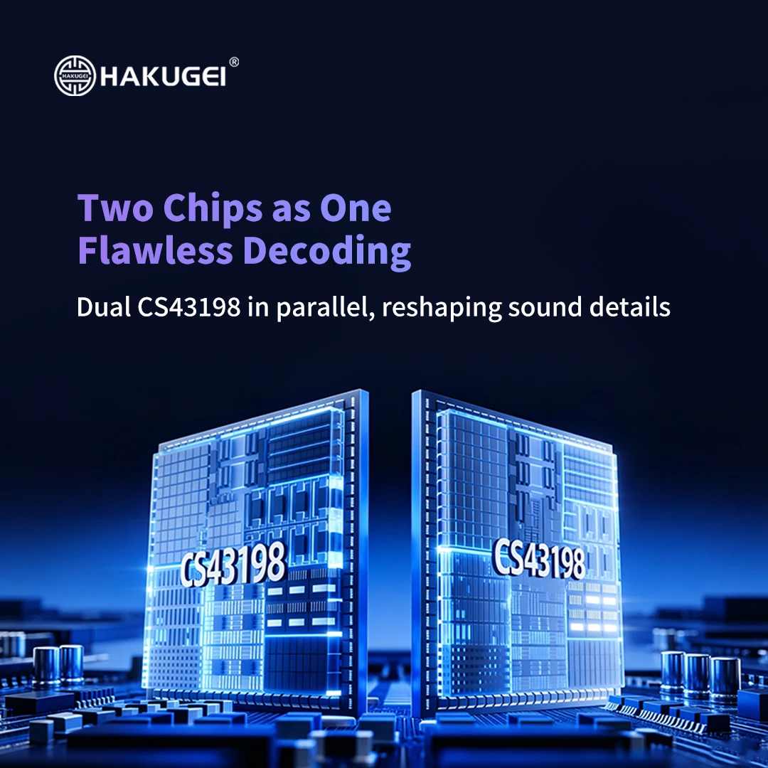 HAKUGEI Quiet Sound Portable USB‑C DAC & Headphone Amp – Lossless Gaming Audio, Audiophile‑Grade Dongle