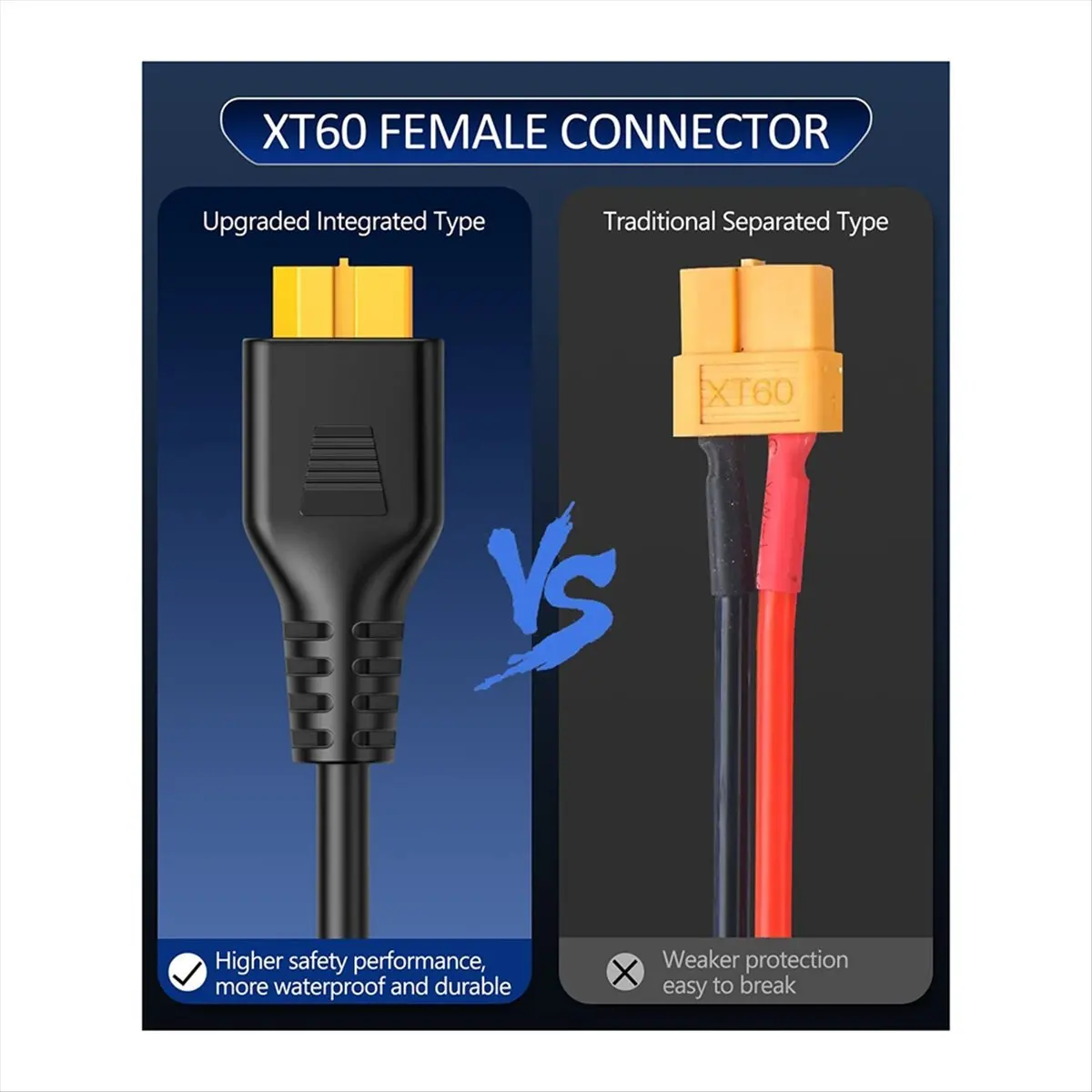 DTD4 【50% OFF】4-In-1 Solar Panel Connector Extension Cable Splitter for Connector DC Adapter Power Plug Female Conn