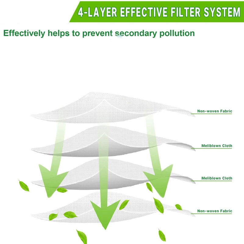 Dust Bag For ECOVACS Deebot T8 AIVI/T8 Max/N8 Pro Plus/Ozmo T8/N8 Pro/T9 AIVI/T9 PRO/DX93/DDX96 Robot Vacuum Bags