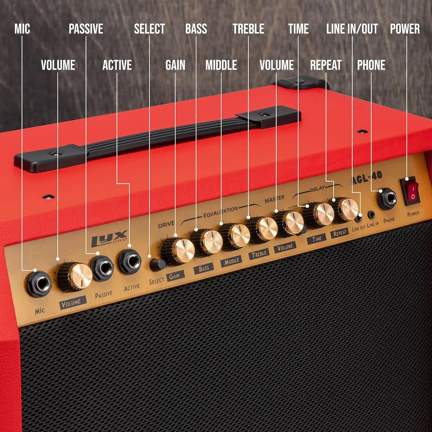

40 Watt Electric Guitar Amplifier | Combo Solid State Studio Amp with 8” 4-Ohm Speaker, Custom EQ Controls, Drive, Delay