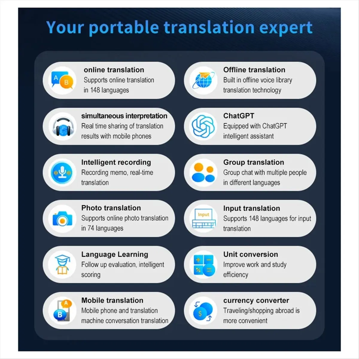 

Устройство для переводчика языков Delighted, портативный переводчик, 148 языков, запись, перевод, 4G, WIFI, интеллектуальный перевод с искусственным интеллектом