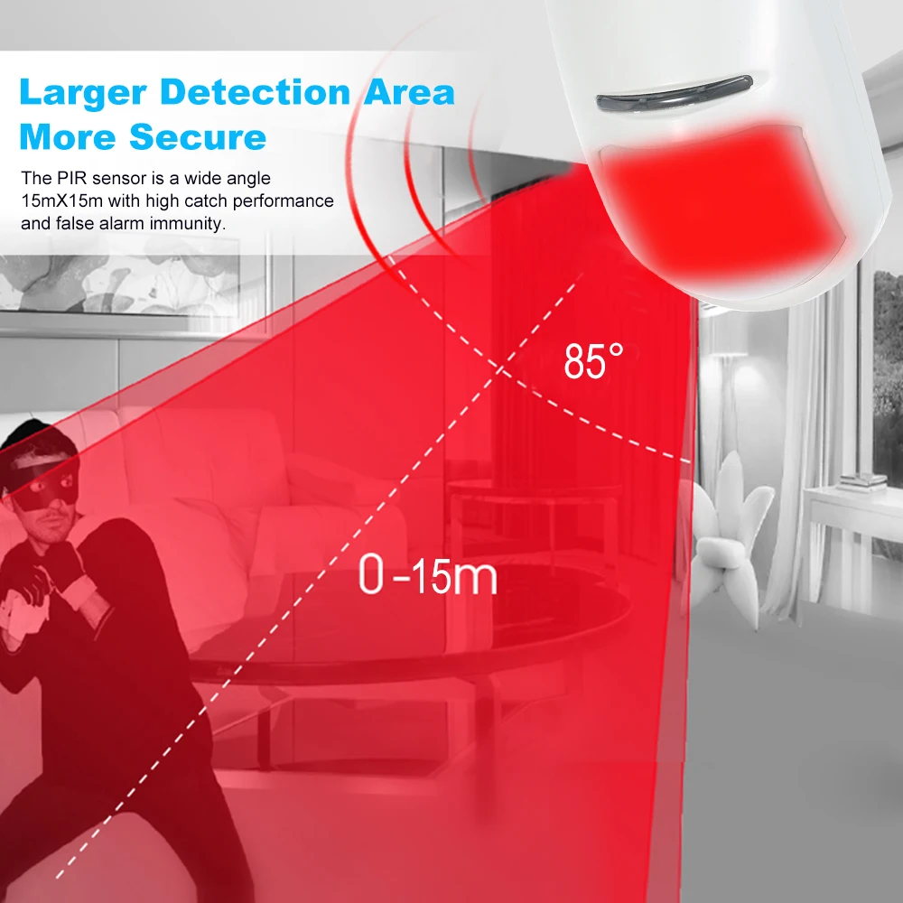 NEW Wired PIR Motion Sensor Dual Passive Infrared Detector For Home Burglar Security Alarm System